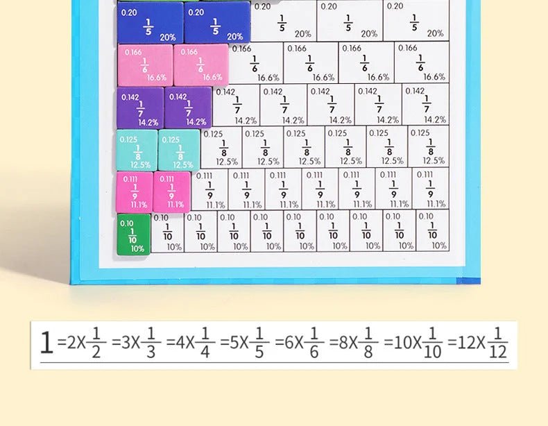 Magic Workbook – Mester Matematik og Brøker med Sjov