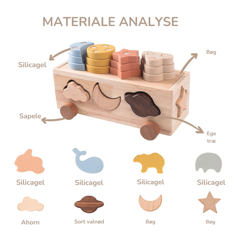 Playful Sorting – Uddannelseslegetøj til Sortering for Kognitiv Udvikling