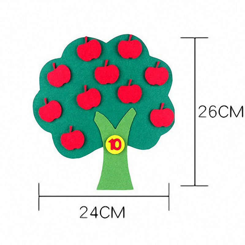 Fruity Number Tree - En Interaktiv Matematikoplevelse for Unge Lærere