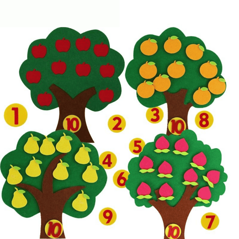 Fruity Number Tree - En Interaktiv Matematikoplevelse for Unge Lærere