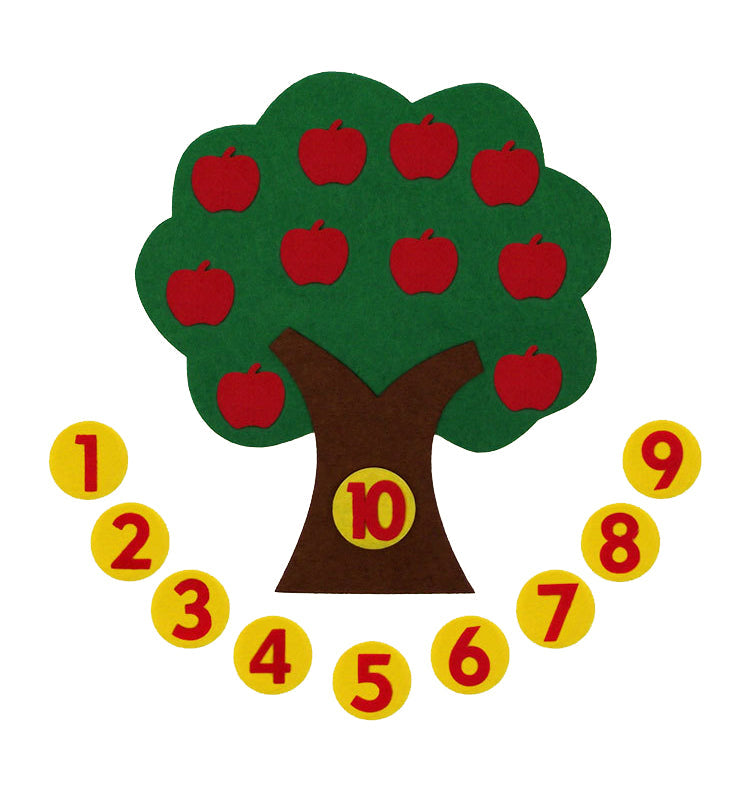 Fruity Number Tree - En Interaktiv Matematikoplevelse for Unge Lærere