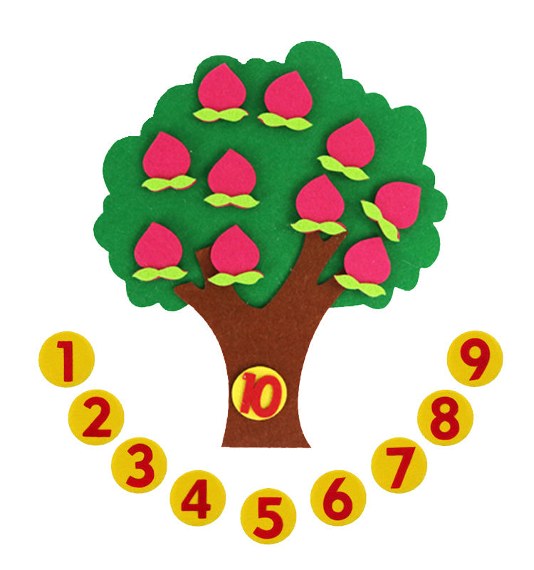 Fruity Number Tree - En Interaktiv Matematikoplevelse for Unge Lærere