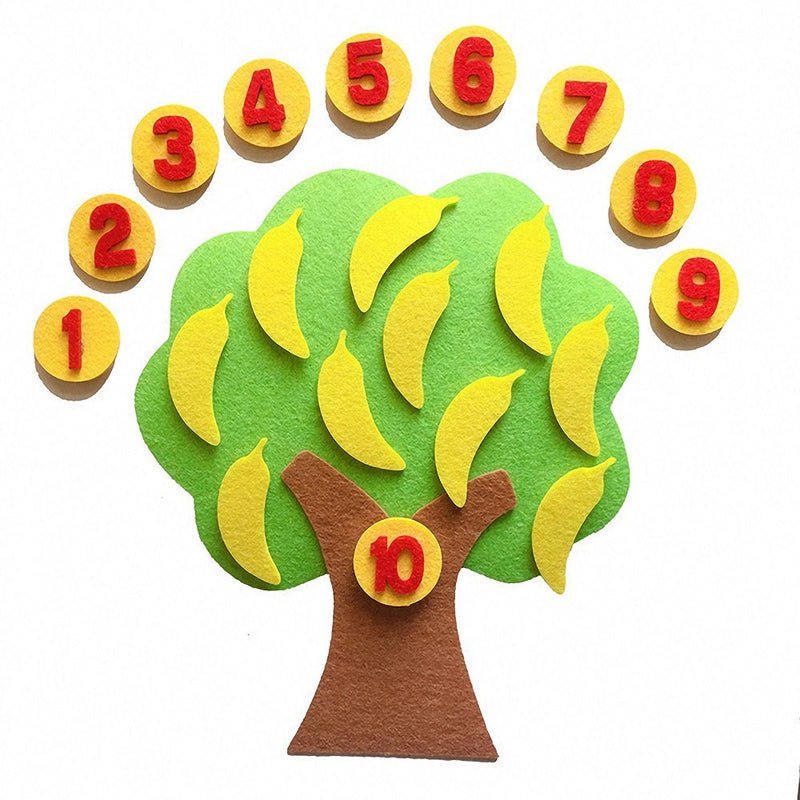 Fruity Number Tree - En Interaktiv Matematikoplevelse for Unge Lærere